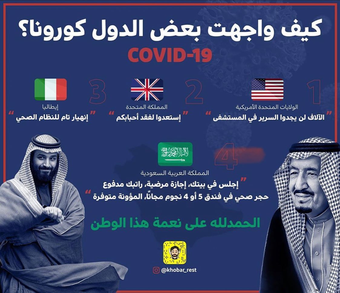 عمار يالسعودية عمار .. الله يوفق قيادتنا لما فيه خير للجميع . كورونا #صحة#السعودية#احترازات