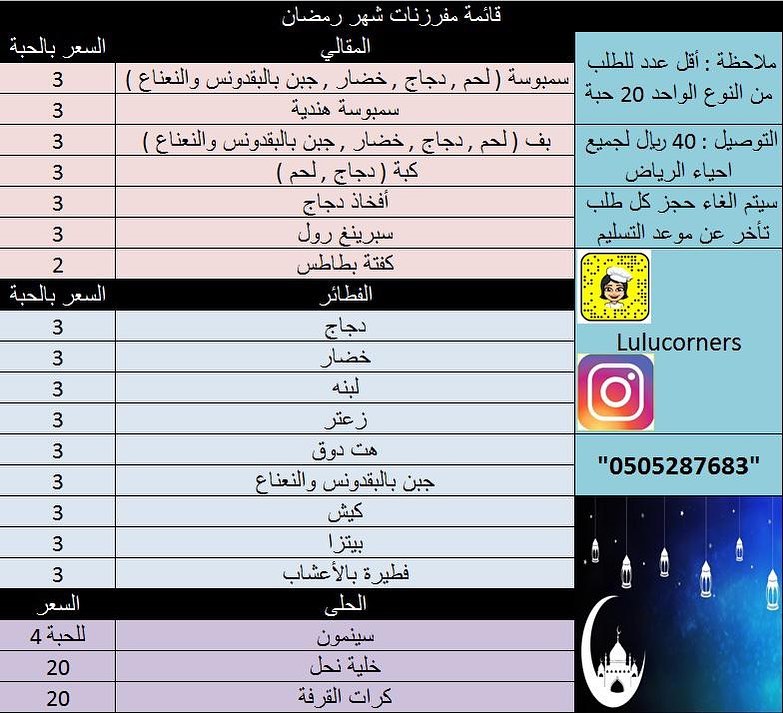 مفرزنات #رمضان لعام 1441
