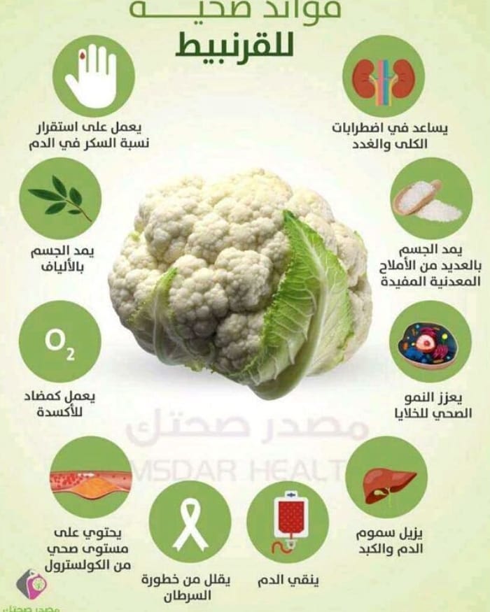 #مخللات #مخلل #مكة #مكة_المكرمة #جدة #السعودية #العوالي #الشوقية #الشرايع #مطاعم #مطاعم_جدة #مطاعم_مكة #دليل_مكه #الاتحاد #الاهلي #النصر #الهلال #العزيزية #جميل #روعة #الناس_الريئه #عرب_فوتو #تصويري #منشن #2017 #2018#اسر_منتجه#بنات_مكه