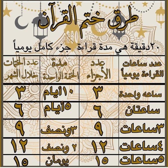 #رمضان #رمضان2020 #رمضان_كريم # #رمضان_مبارك