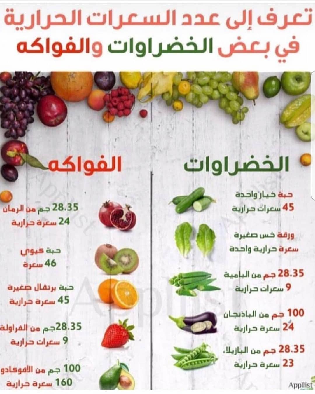 صباح الرسائل اللي تفتح النفس حمدلله...