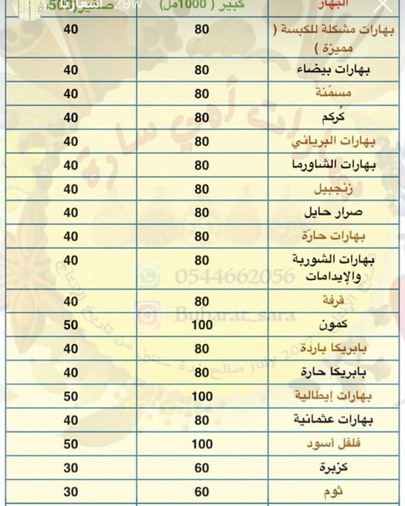 طلبيات زباينا اليوم، الله يهنيهم
