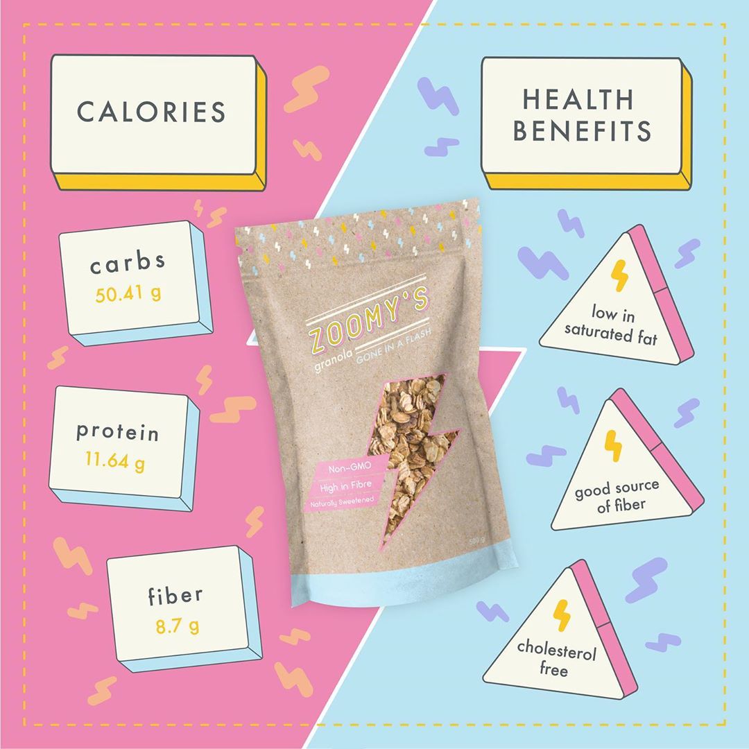  Zoomy’s calories & health benefits⚡️
.
.
.
.
#granola #healthyfood #oatmeal #benefits #snack #food #health #jeddah #ramadan #loudthings