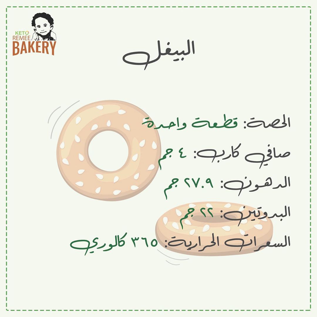 المعلومات الغذائية لمنتجات الكيتو دايت .
.
.
.
#جلوتين_فري #كيتو #مخبز_ريمي #صحي #سيلياك #خبز #حلويات #حلى #مطبق #مخبوزات #اكل #لذيذ #دايت #جدة #السعودية #keto #glutenfree #diet #food
تصميم: @abasha_design