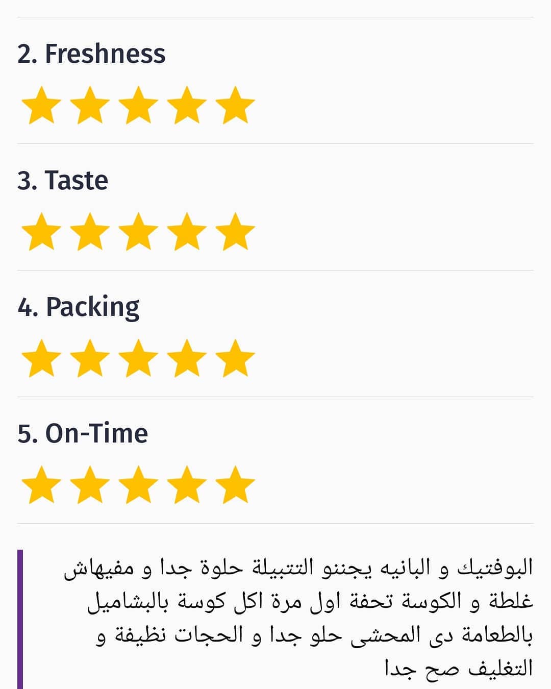 وتتوالي الريفيوهات الحلوه الحمد لله
اللهم بارك